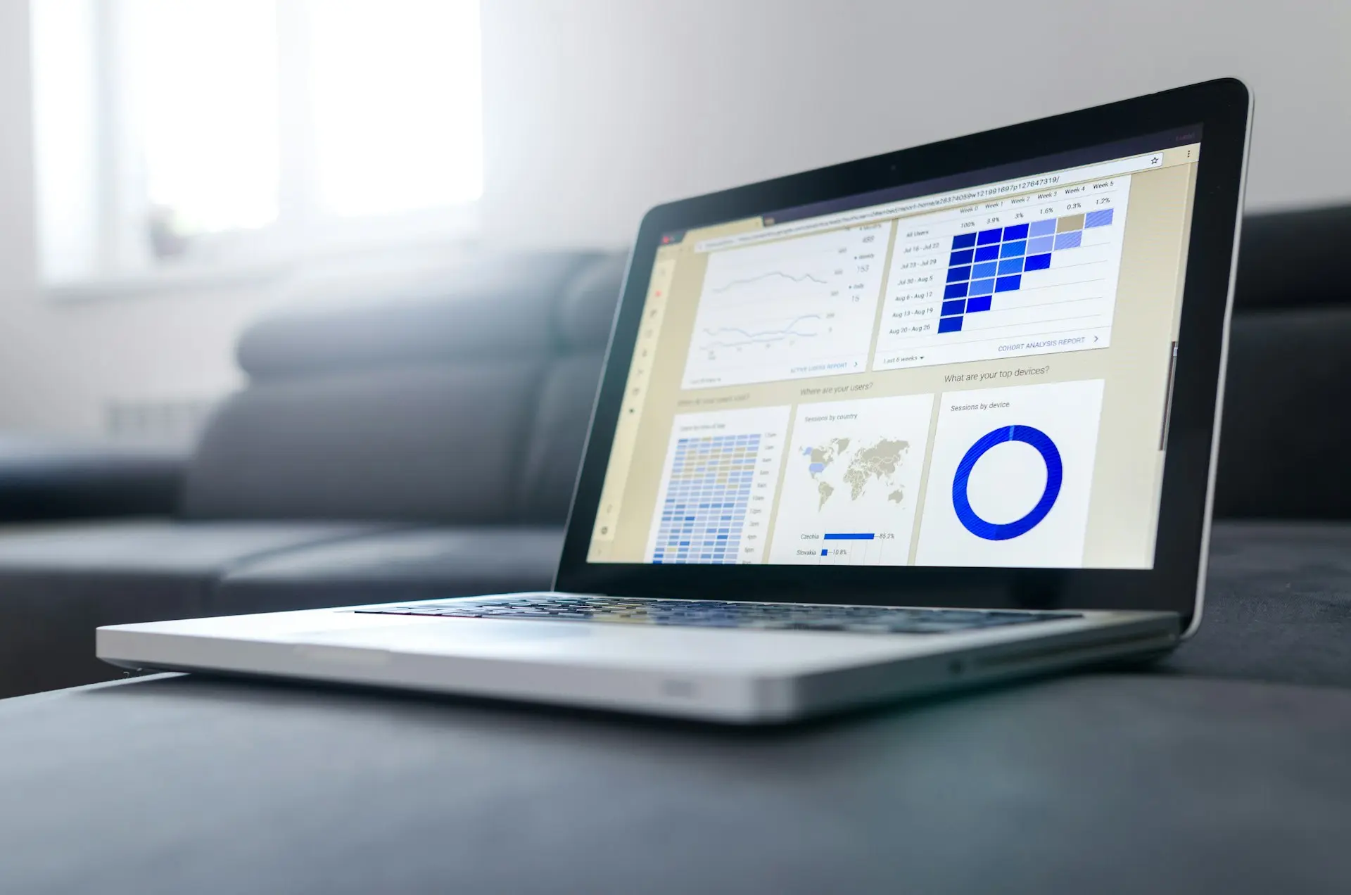 AMP Global Soft - Analisis de Datos